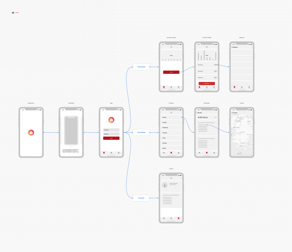 Wireframe model