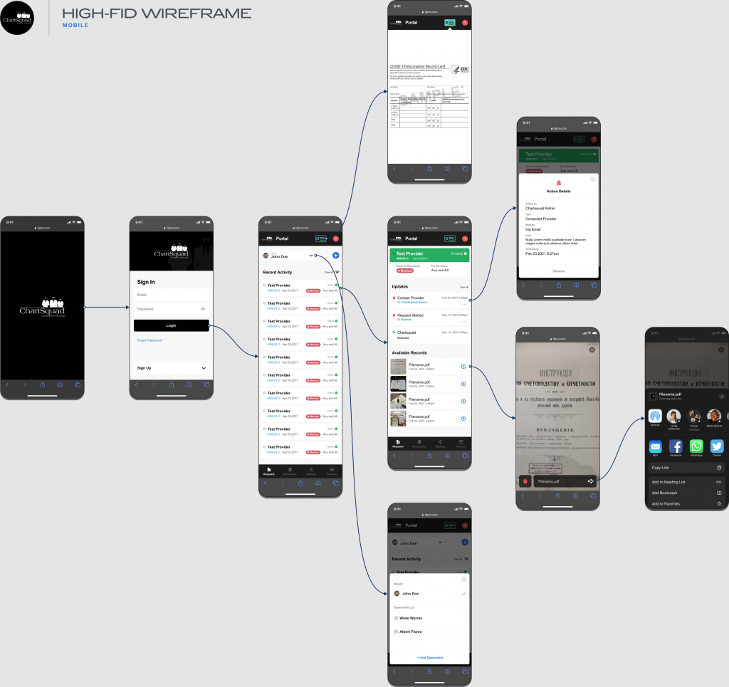 A high-fidelity wireframe adds a company's brand and workflow to provide a static view of the intended app.